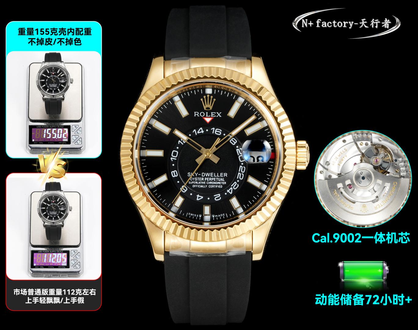 로렉스 스카이드웰러 42mm 시계 (해외배송)