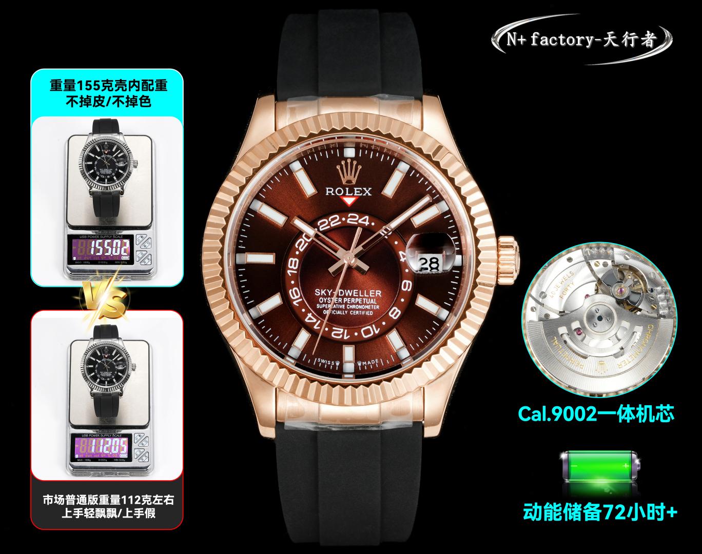 로렉스 스카이드웰러 42mm 시계 (해외배송)