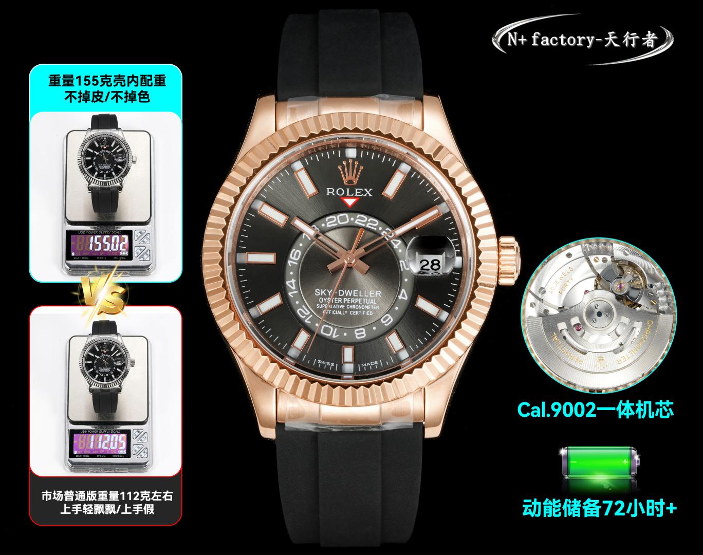 로렉스 스카이드웰러 42mm 시계 (해외배송)